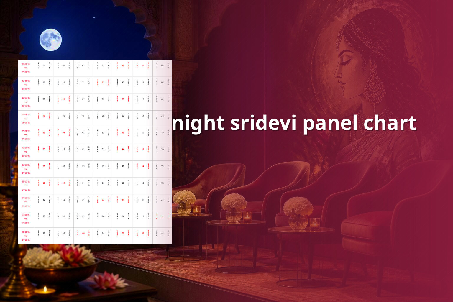 night sridevi panel chart - matka_satta
