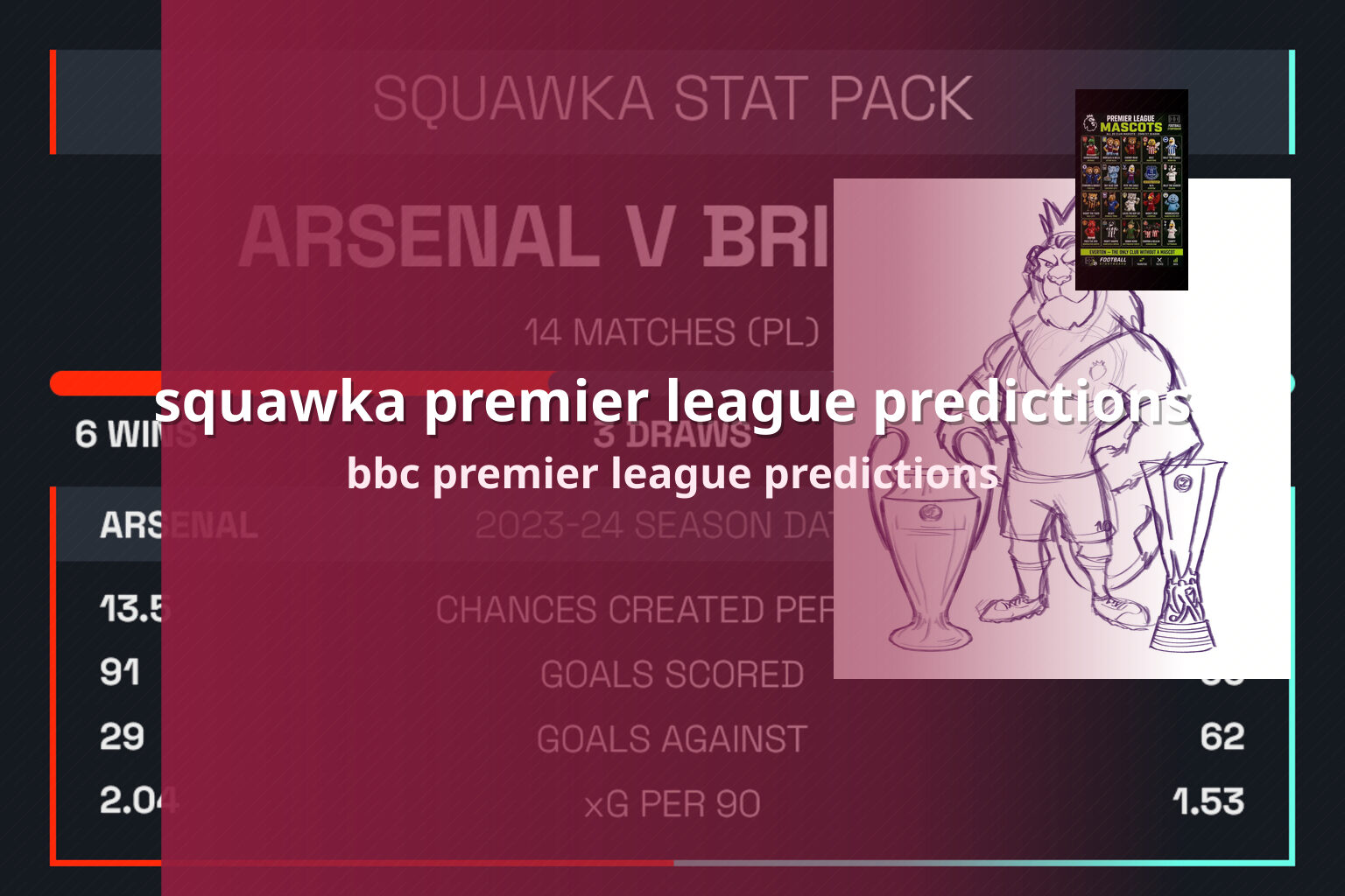 squawka premier league predictions - sportsbook