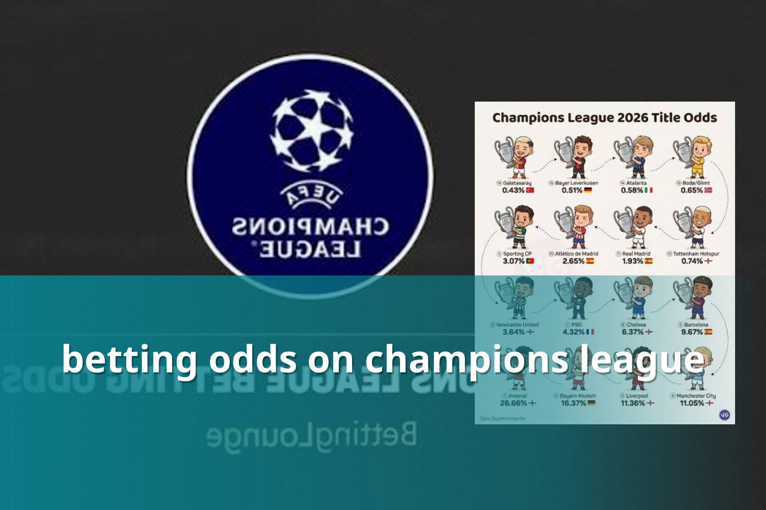 betting odds on champions league - online gaming