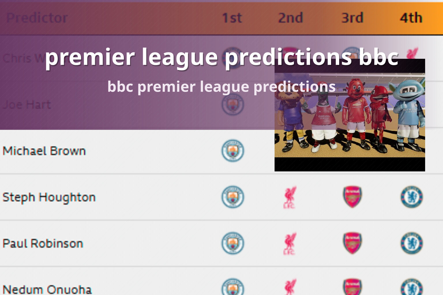 premier league predictions bbc - sportsbook