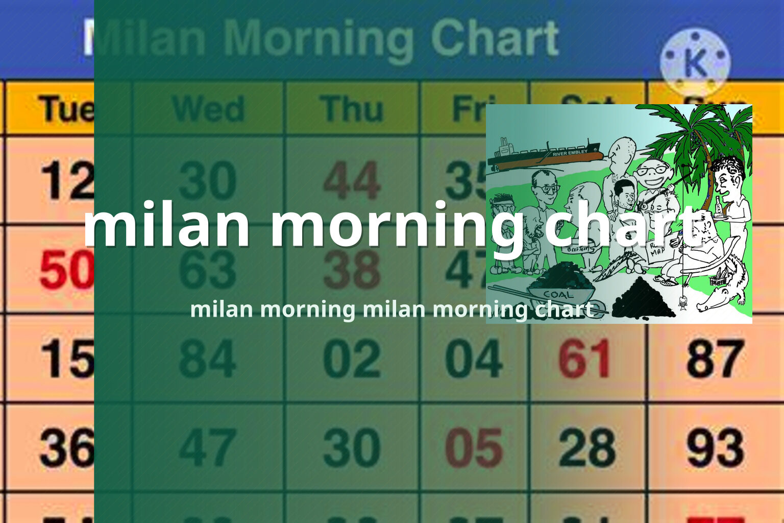 milan morning chart milan morning milan morning chart