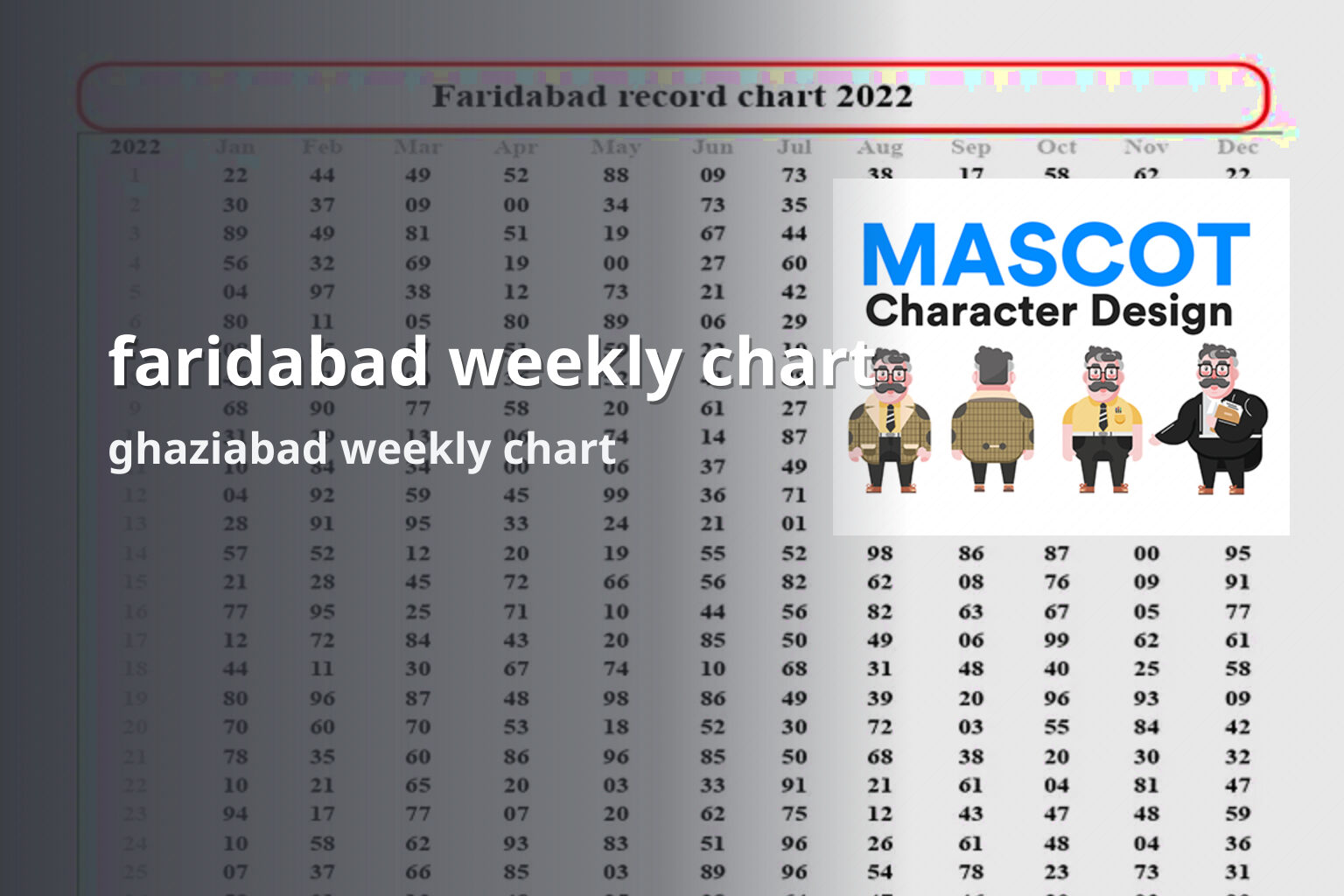 faridabad weekly chart - online_gaming