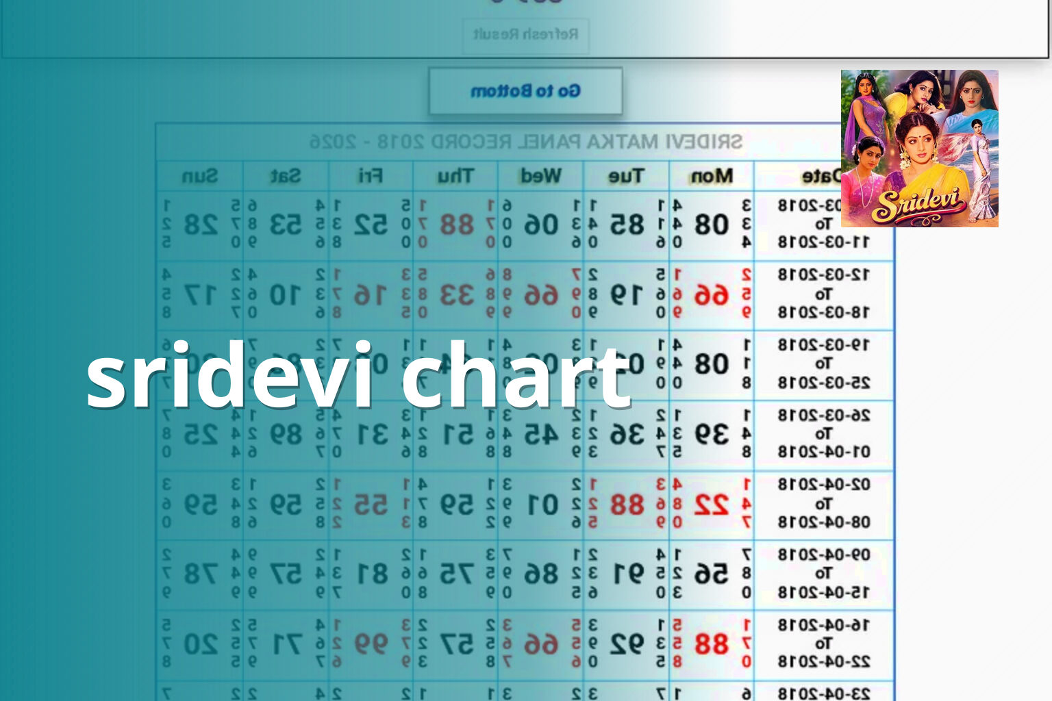 sridevi chart - matka_satta
