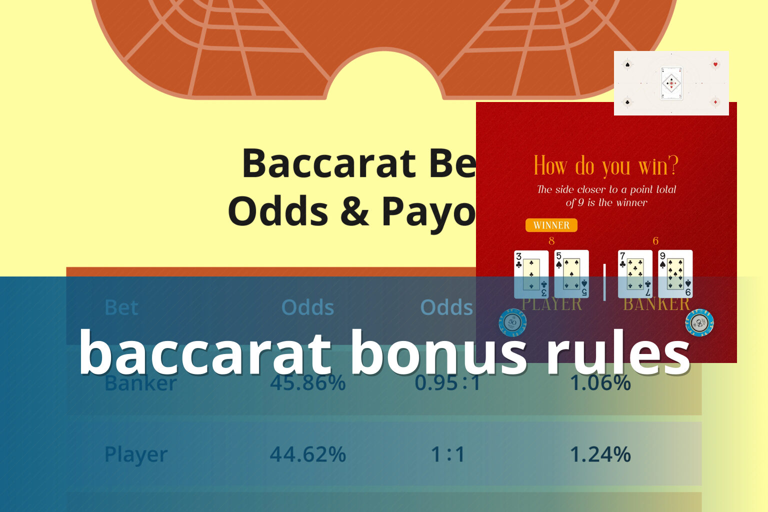 baccarat bonus rules - casino