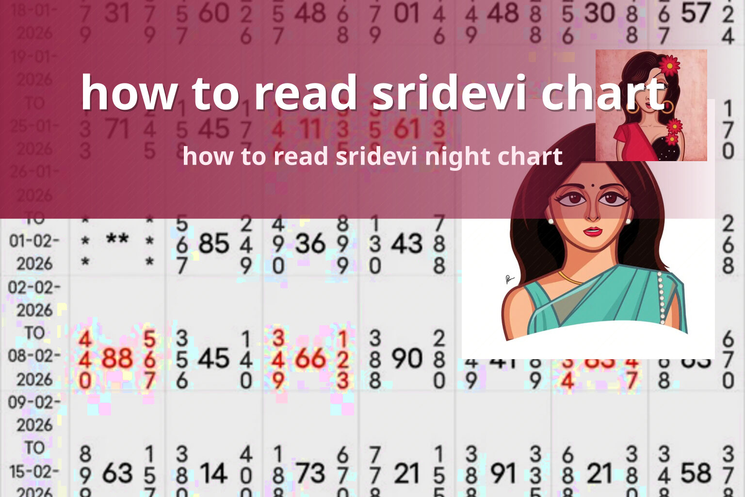 how to read sridevi chart - matka_satta