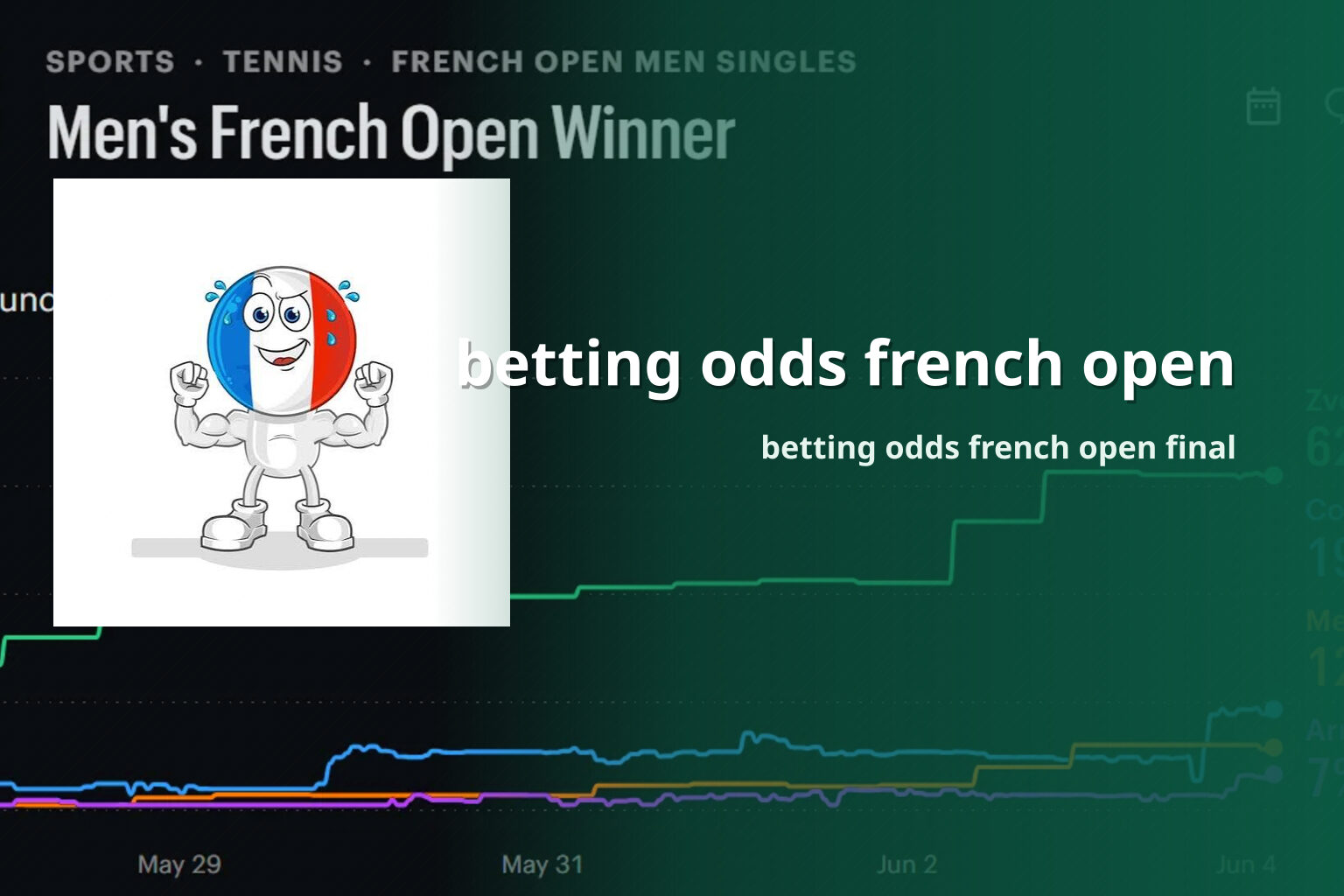 betting odds french open - การพนัน