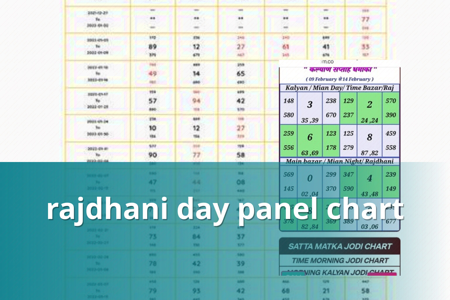 rajdhani day panel chart - matka_satta
