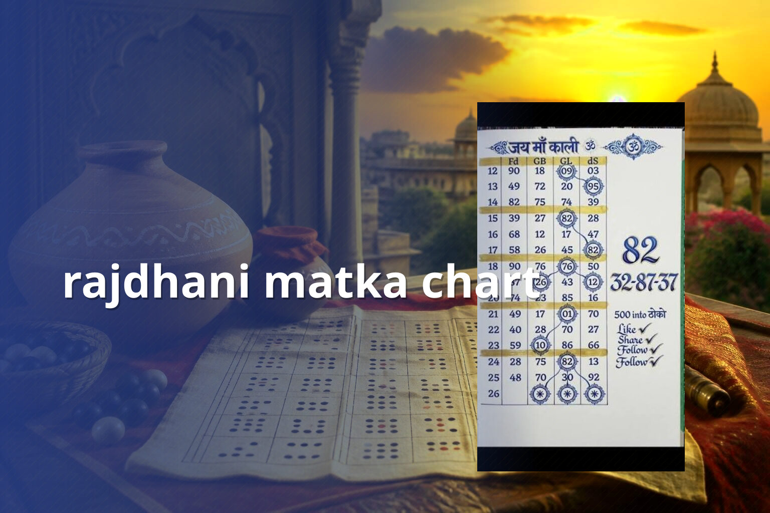 rajdhani matka chart - matka_satta