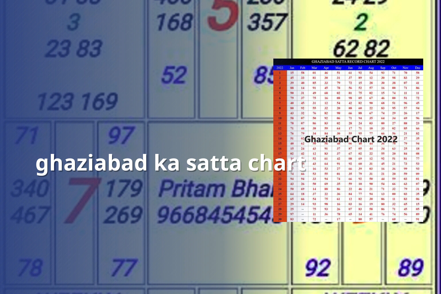 ghaziabad ka satta chart - matka_satta