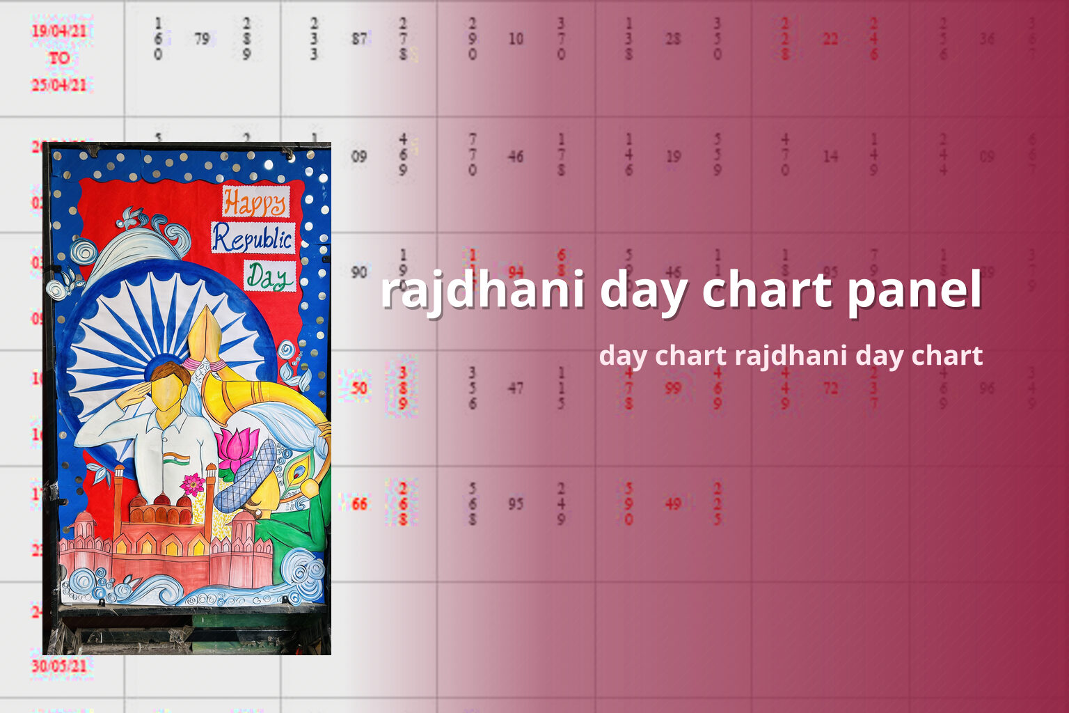 rajdhani day chart panel day chart rajdhani day chart