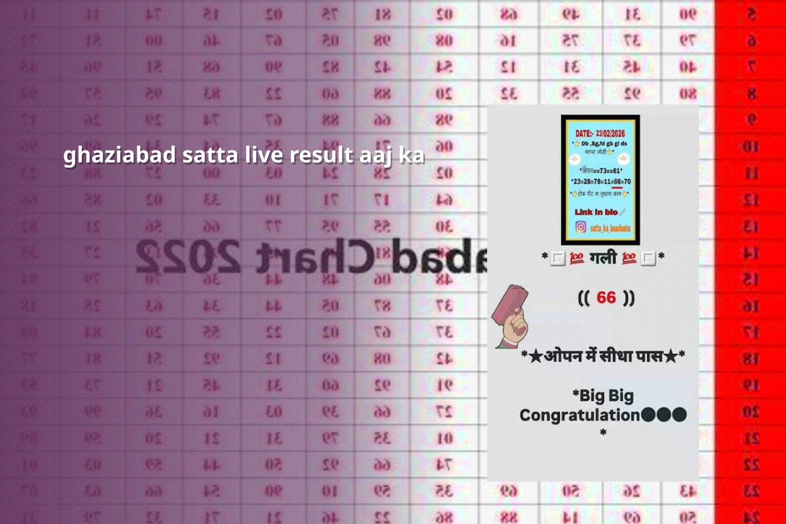 ghaziabad satta live result aaj ka - matka_satta