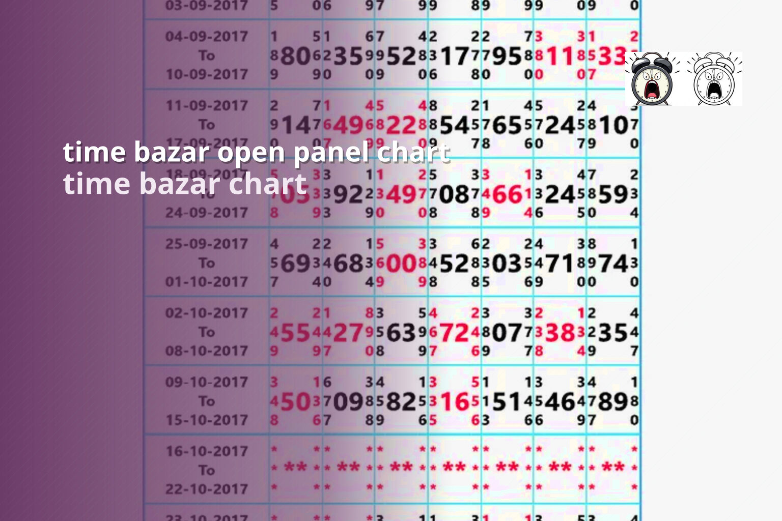 time bazar open panel chart time bazar chart
