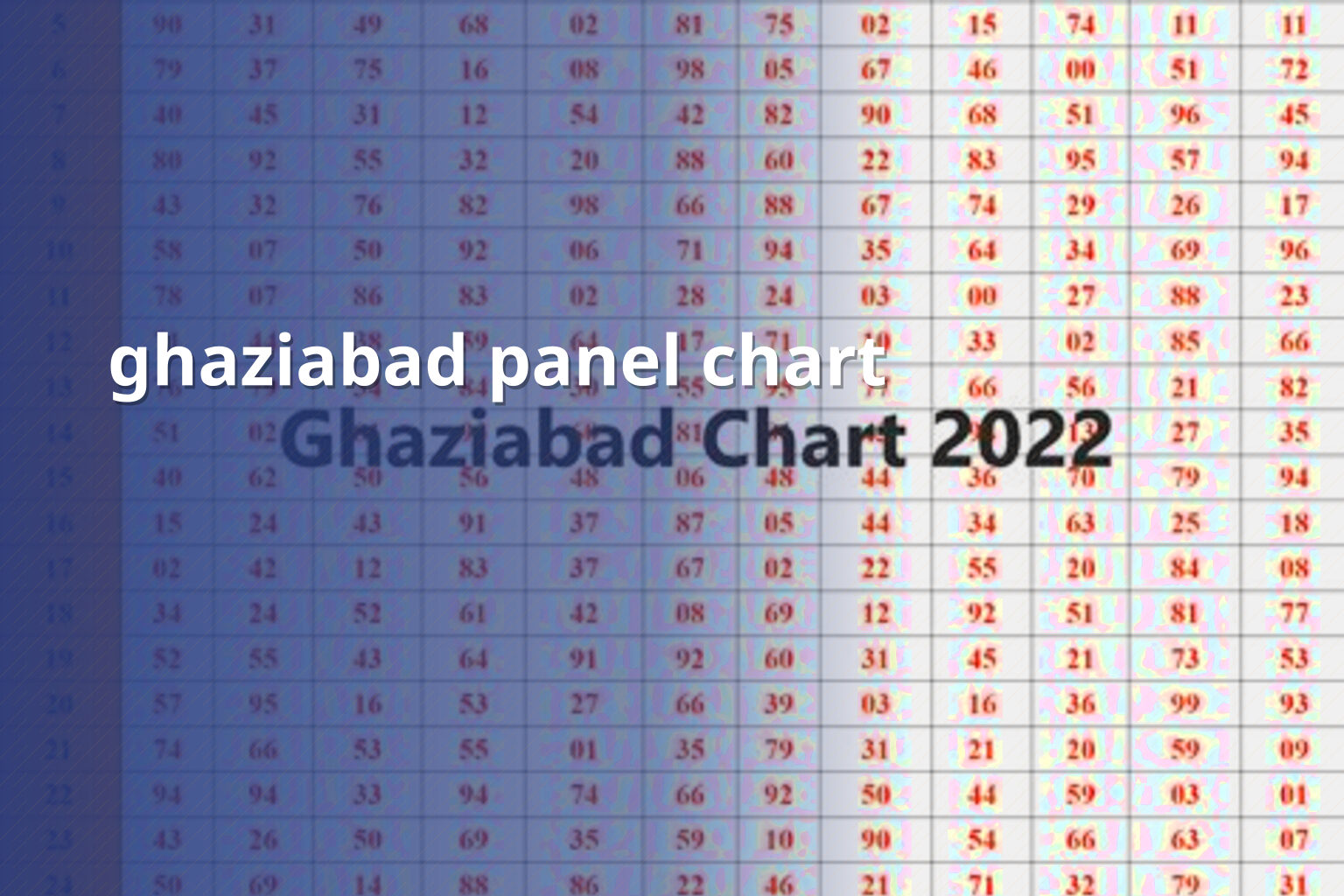 ghaziabad panel chart - online_gaming