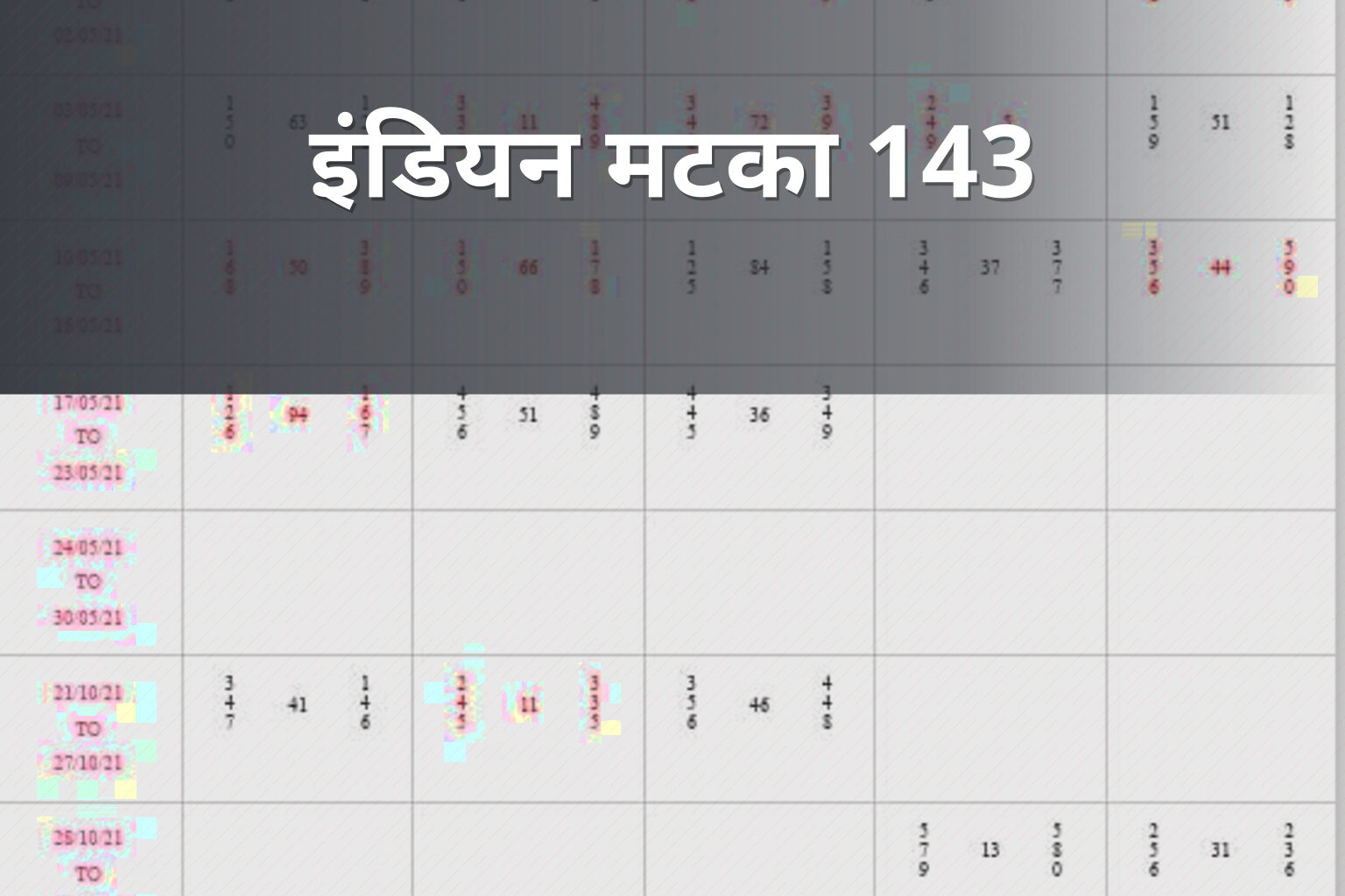 इंडियन मटका 143 - matka_satta