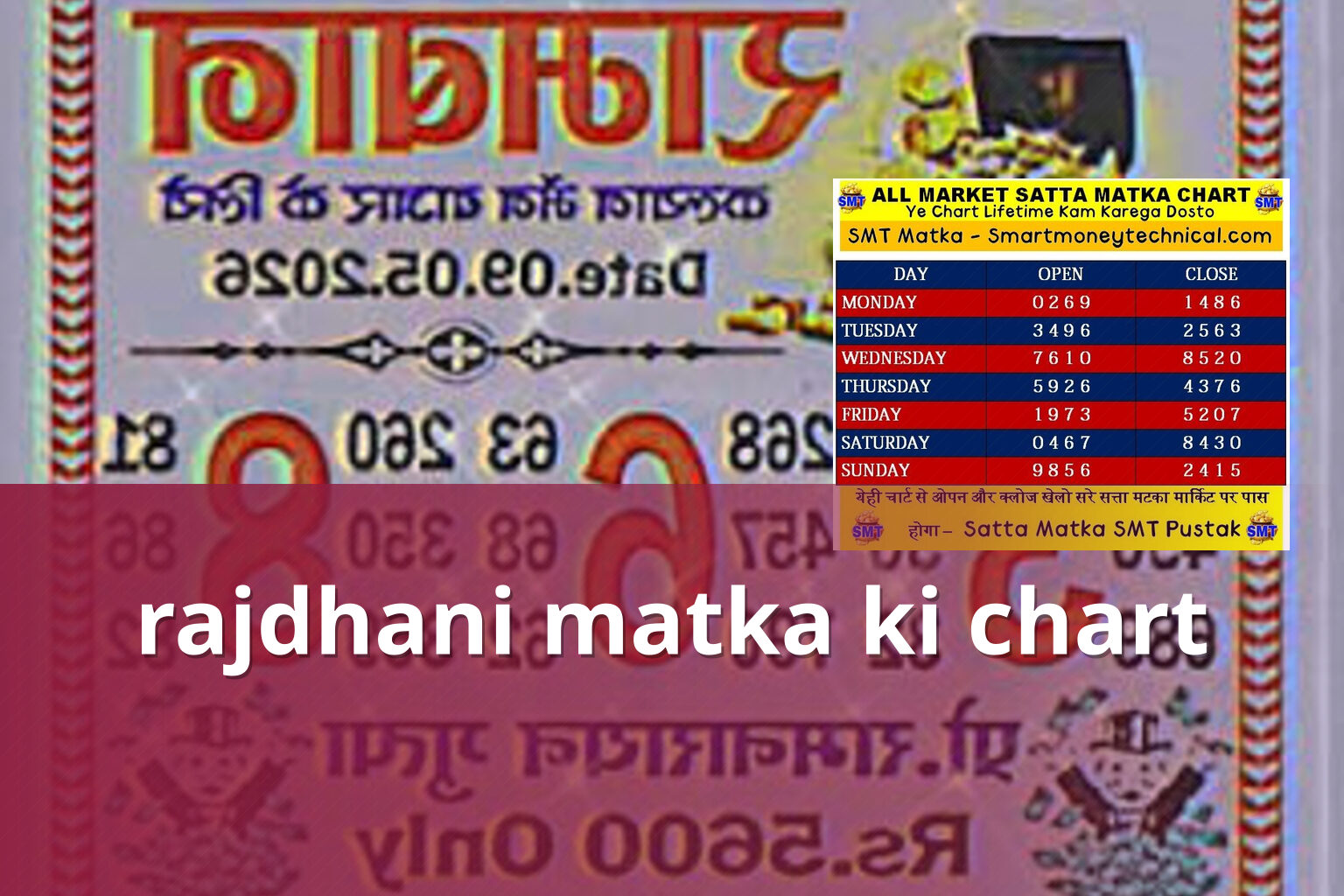 rajdhani matka ki chart - matka_satta