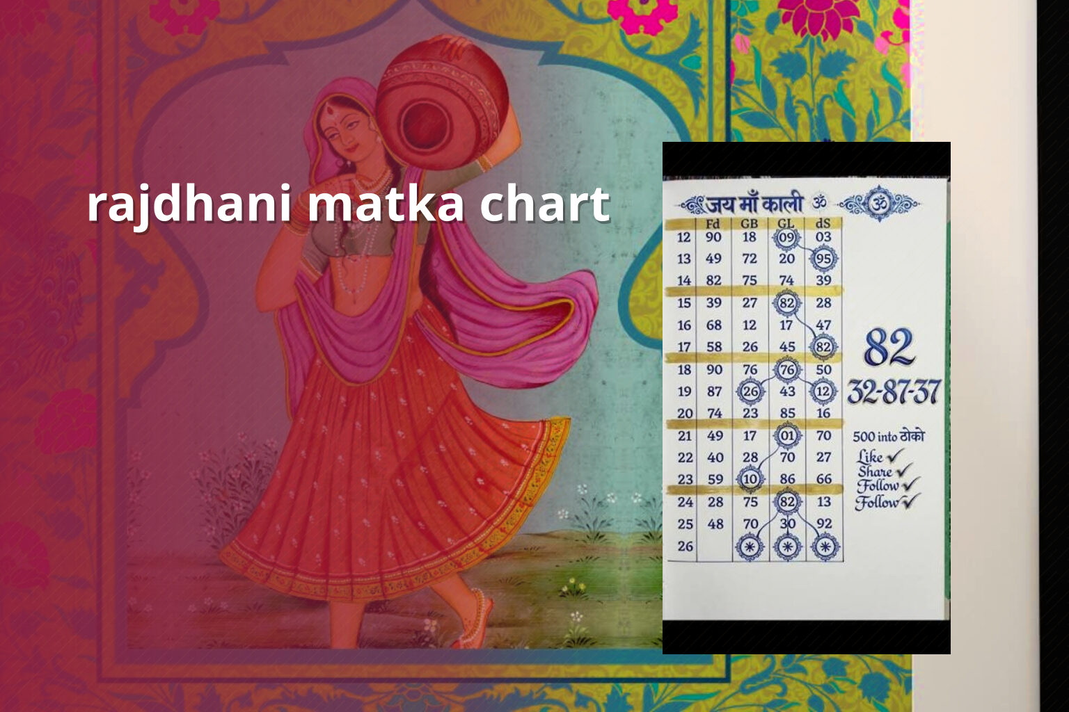 rajdhani matka chart - matka_satta