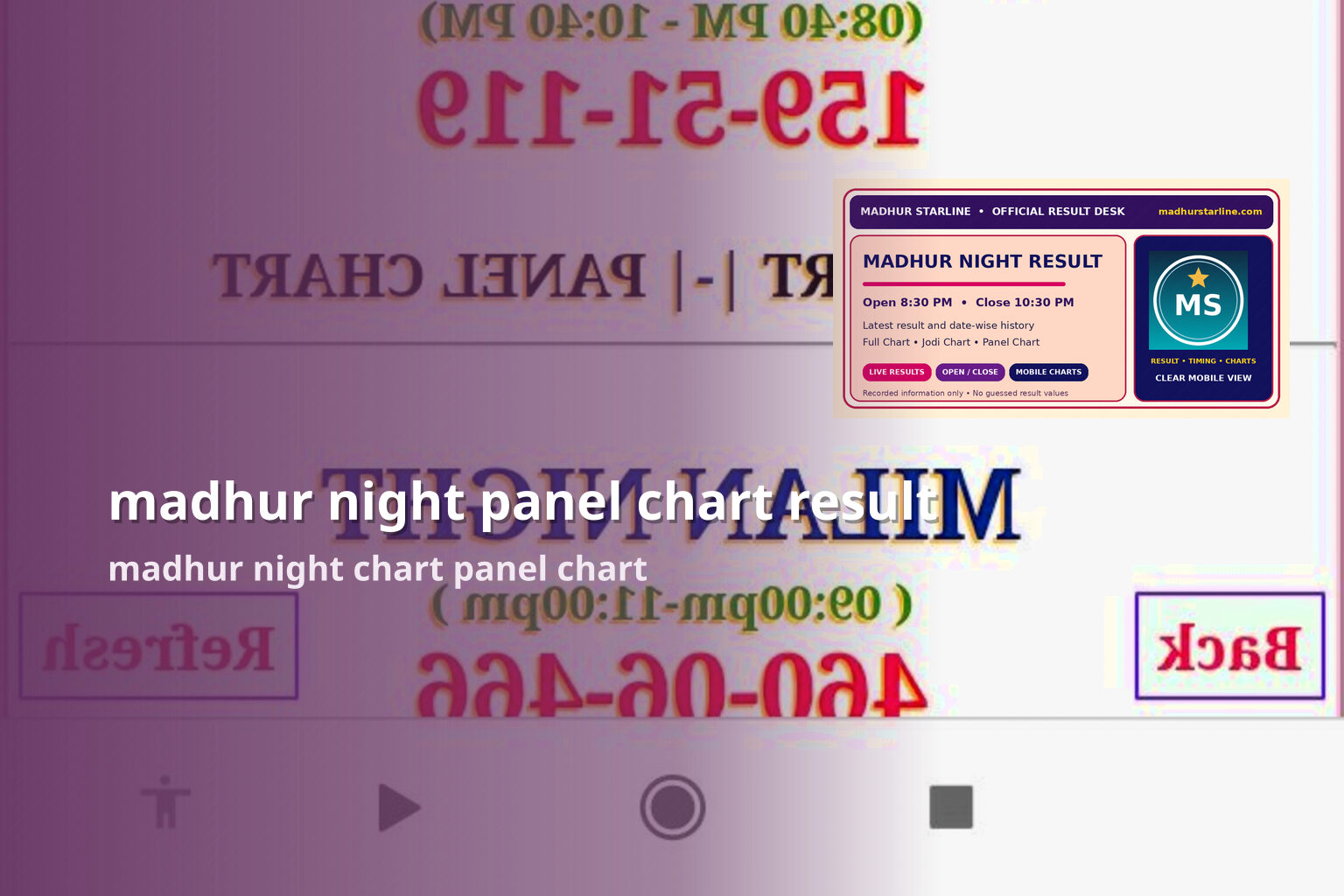 madhur night panel chart result madhur night chart panel chart