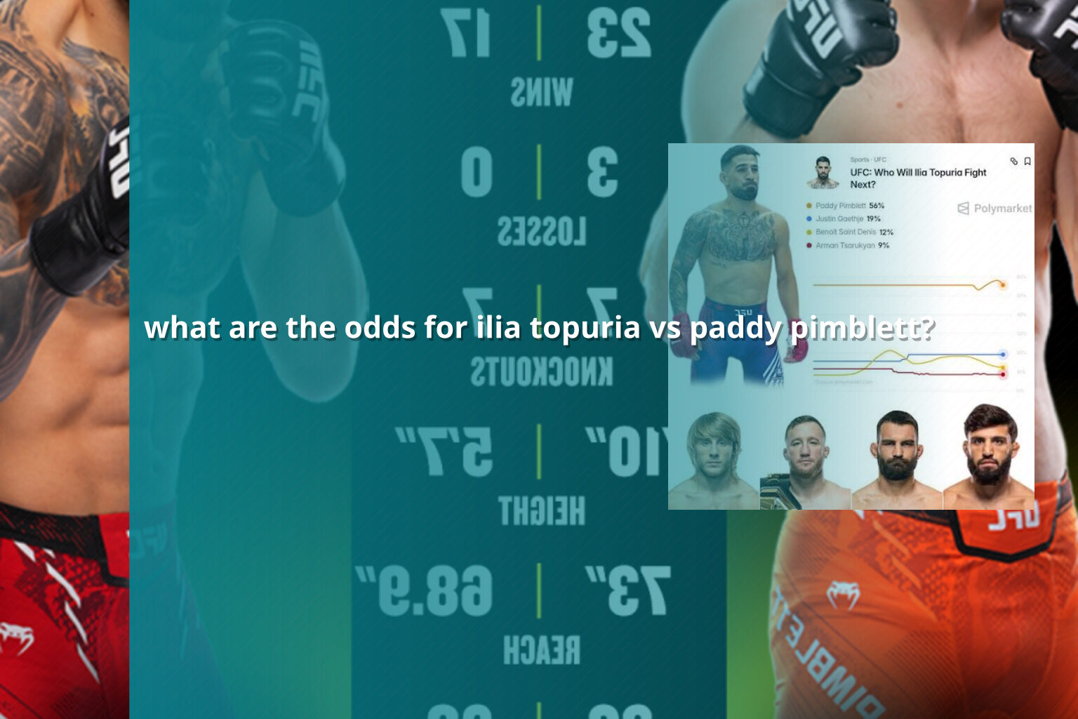 what are the odds for ilia topuria vs paddy pimblett? - sportsbook