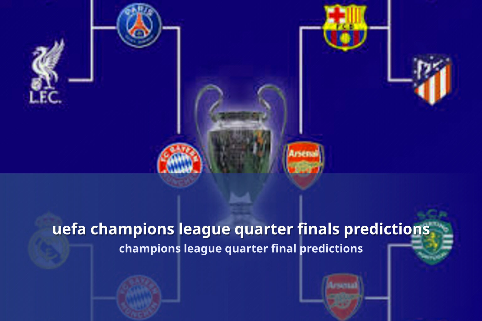 uefa champions league quarter finals predictions - sportsbook