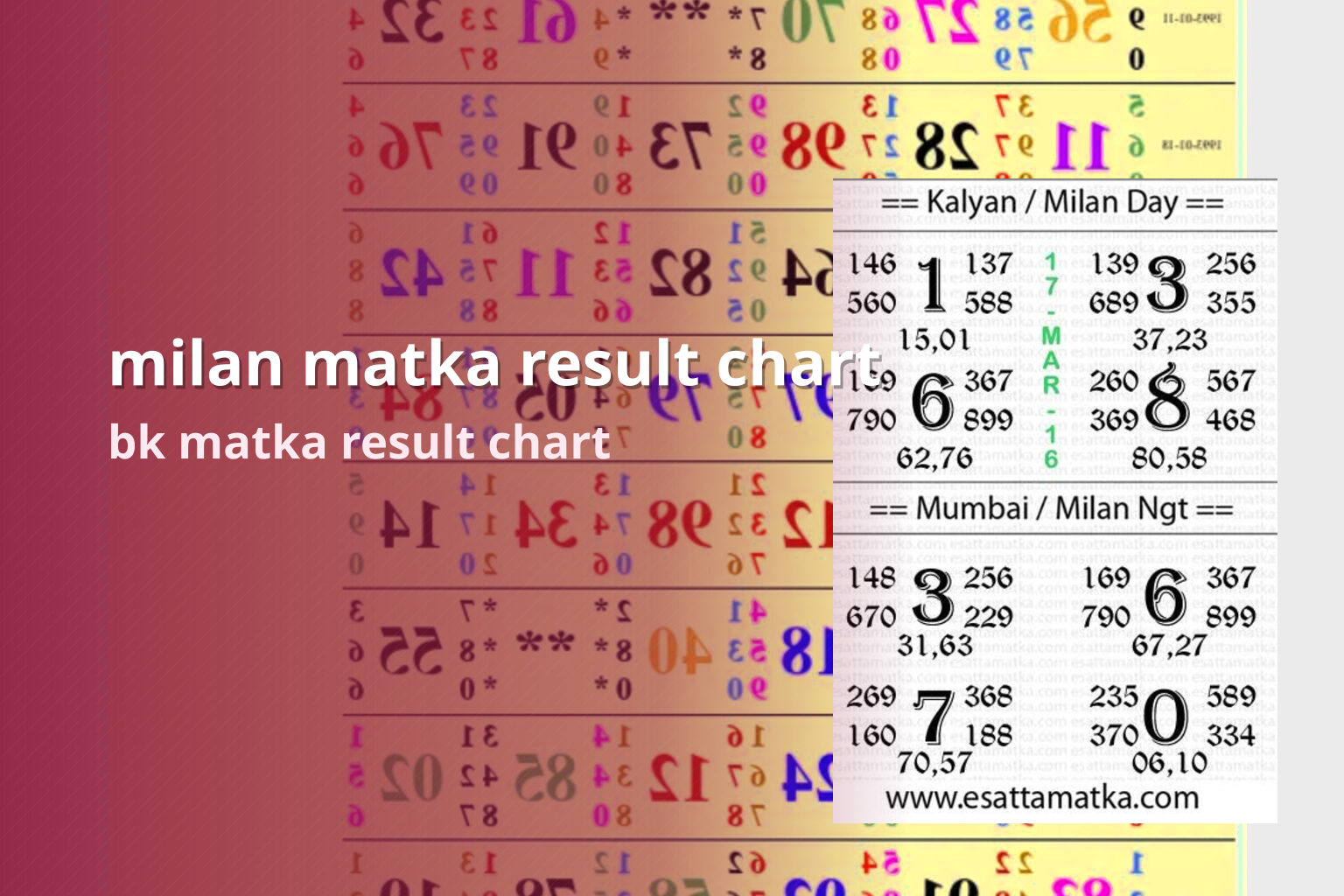 milan matka result chart bk matka result chart