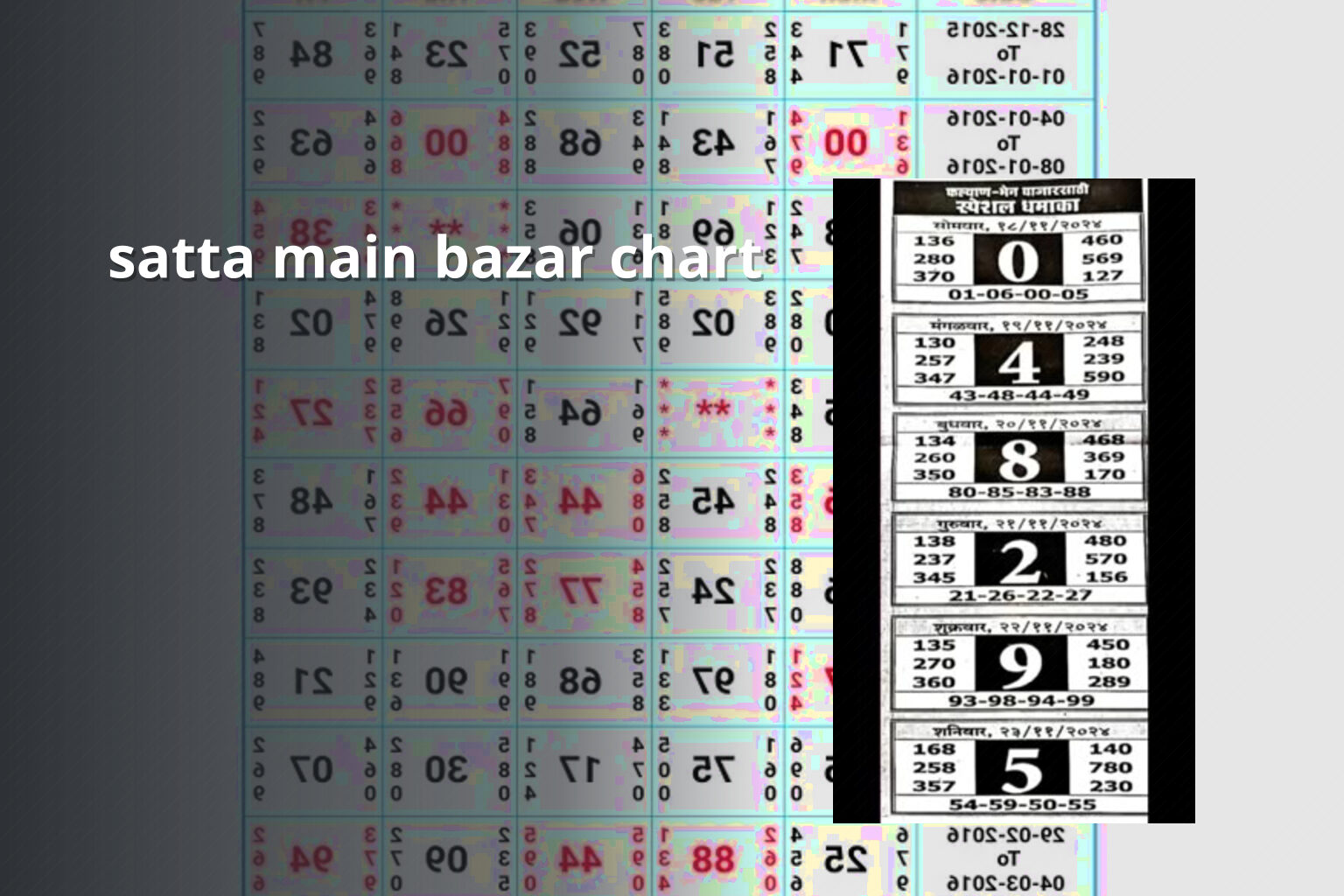 satta main bazar chart - matka_satta