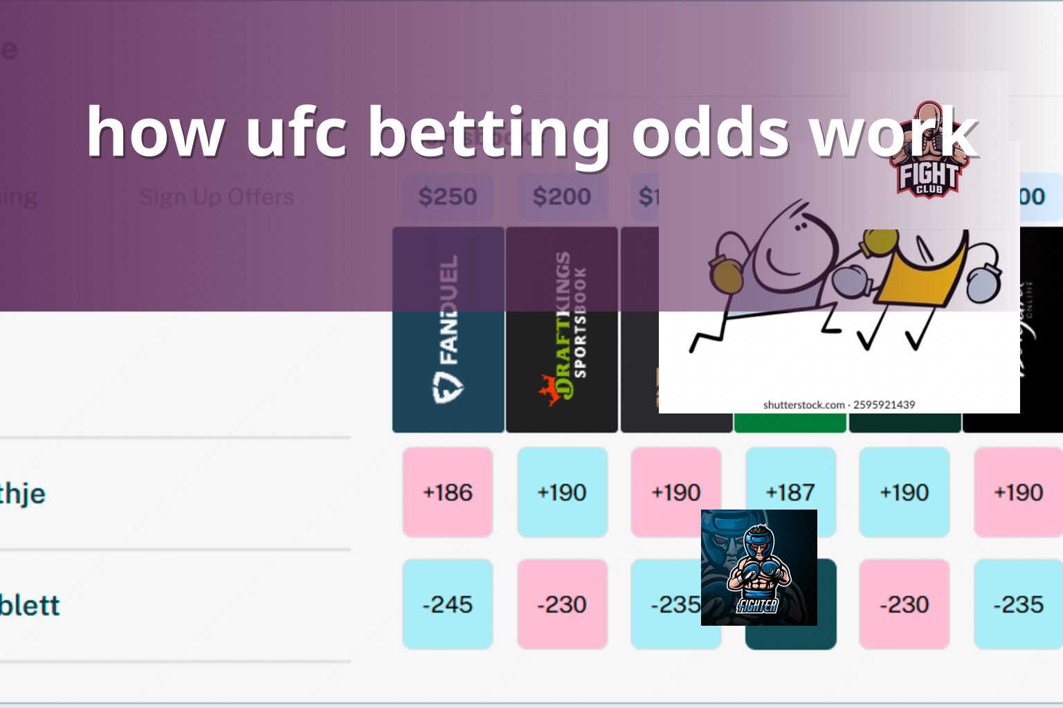 how ufc betting odds work - การพนัน