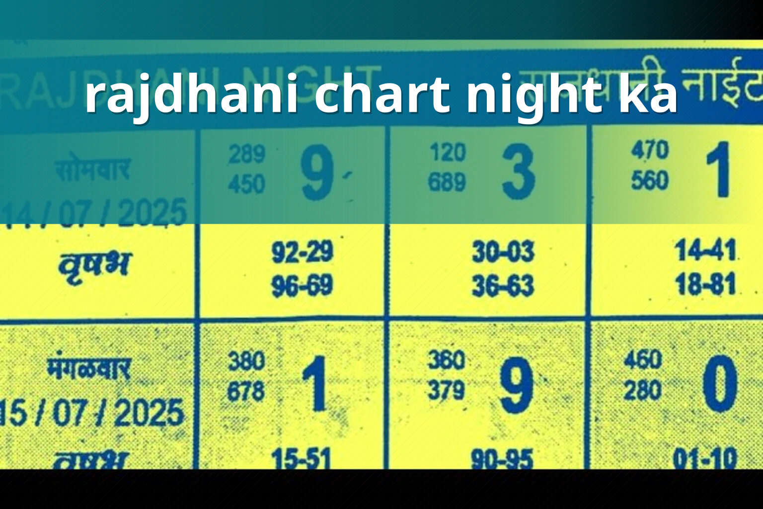 rajdhani chart night ka - matka_satta
