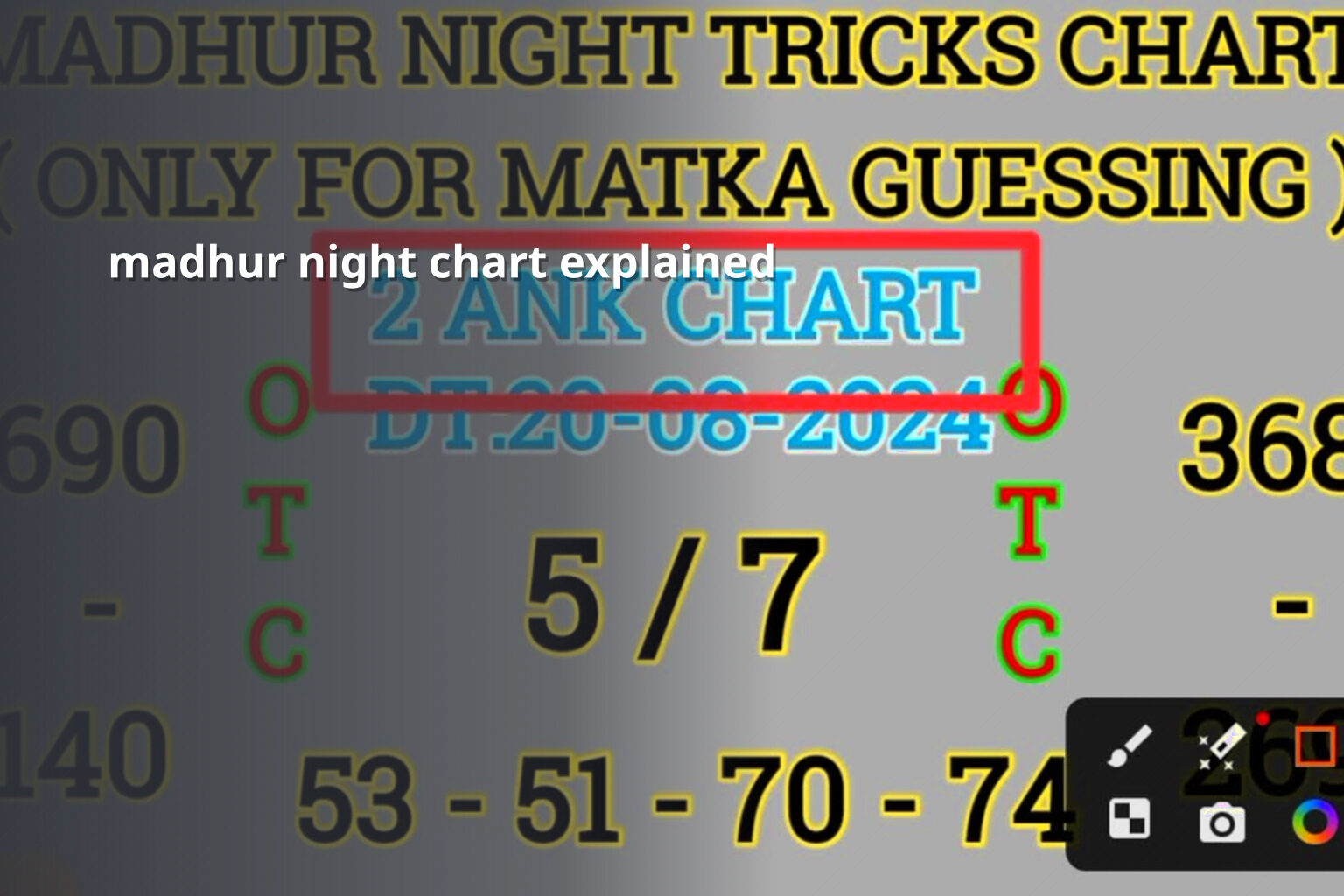 madhur night chart explained - online_gaming