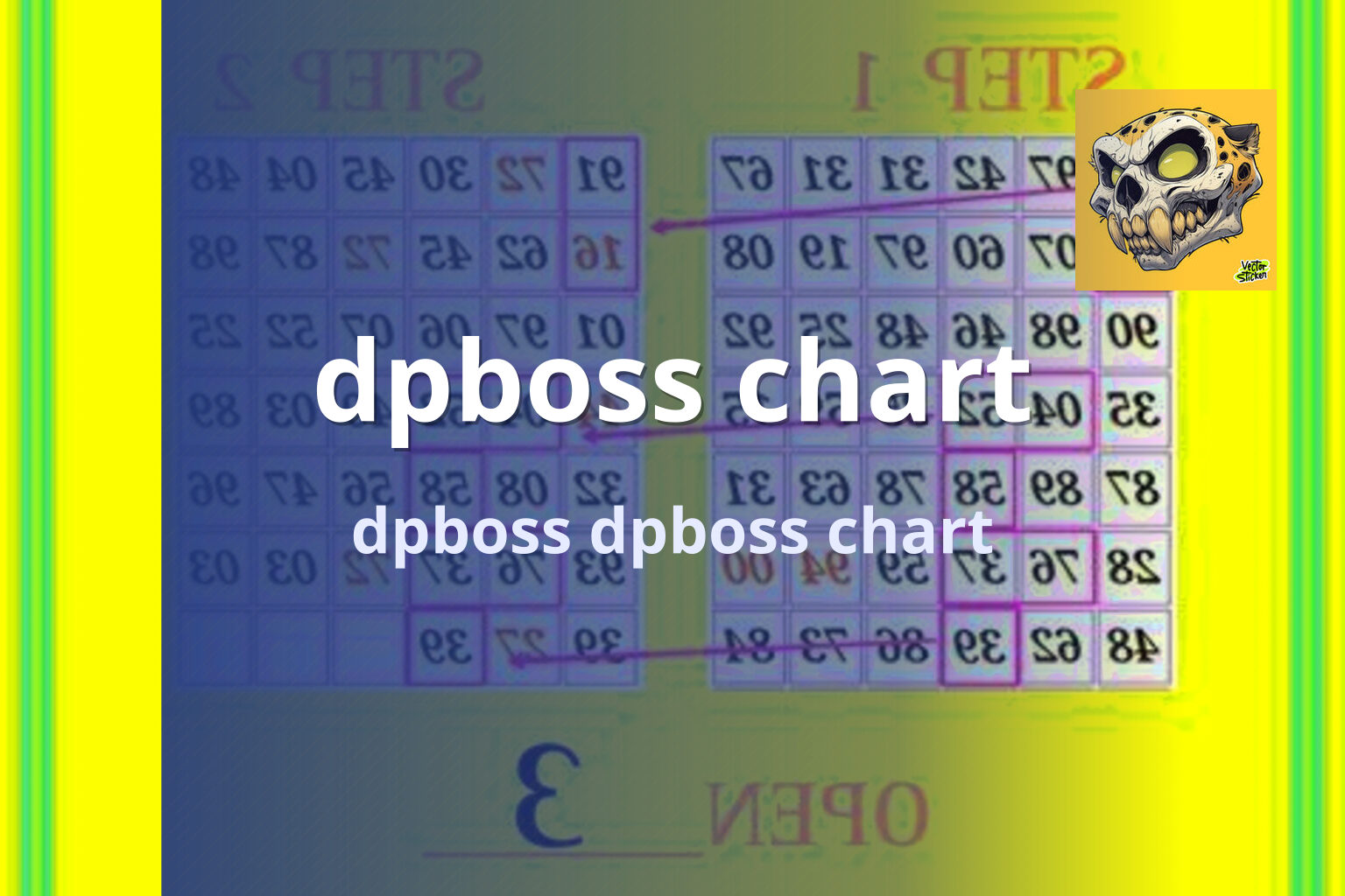 dpboss chart - gaming_brand