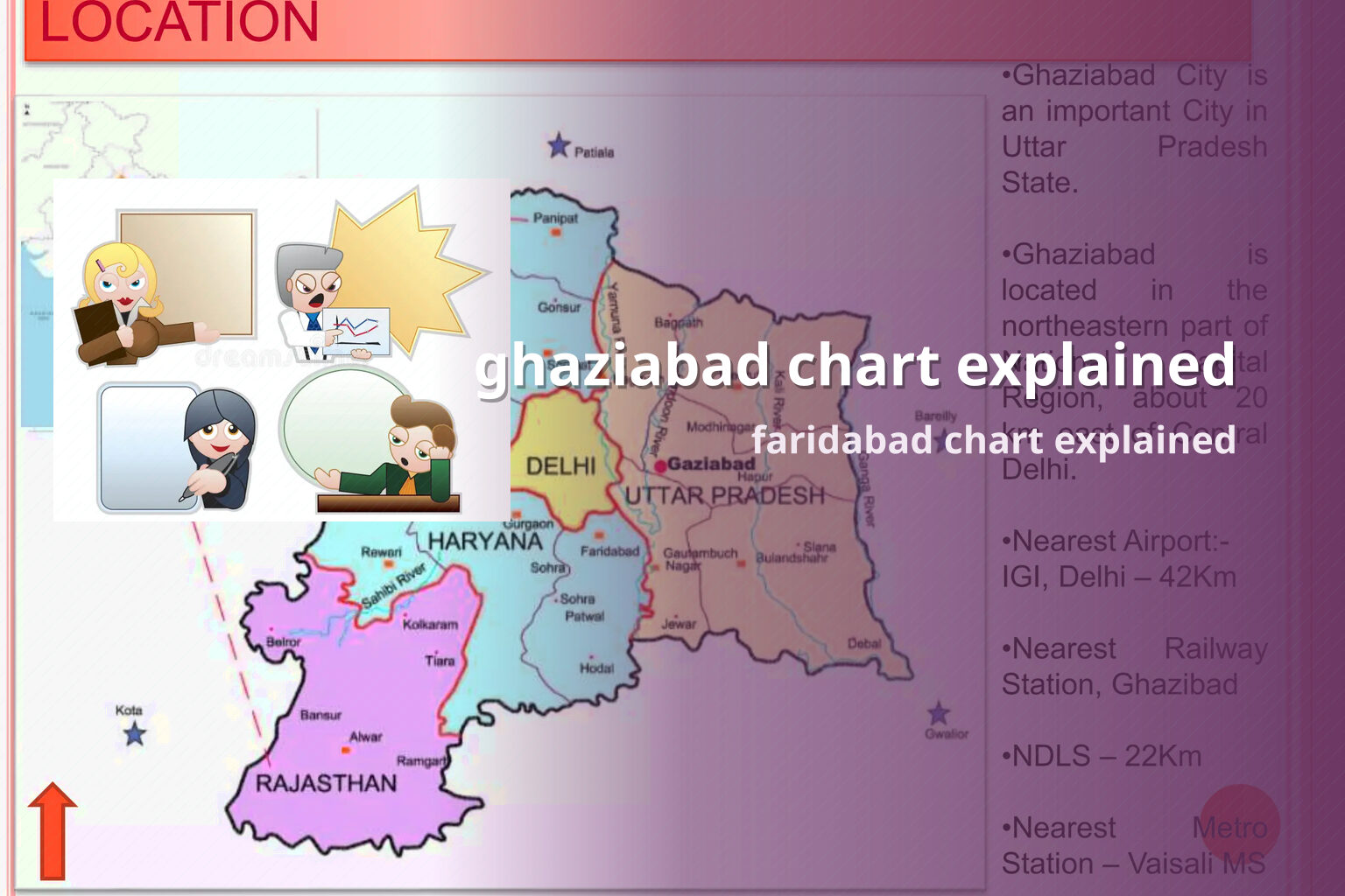 ghaziabad chart explained - online_gaming