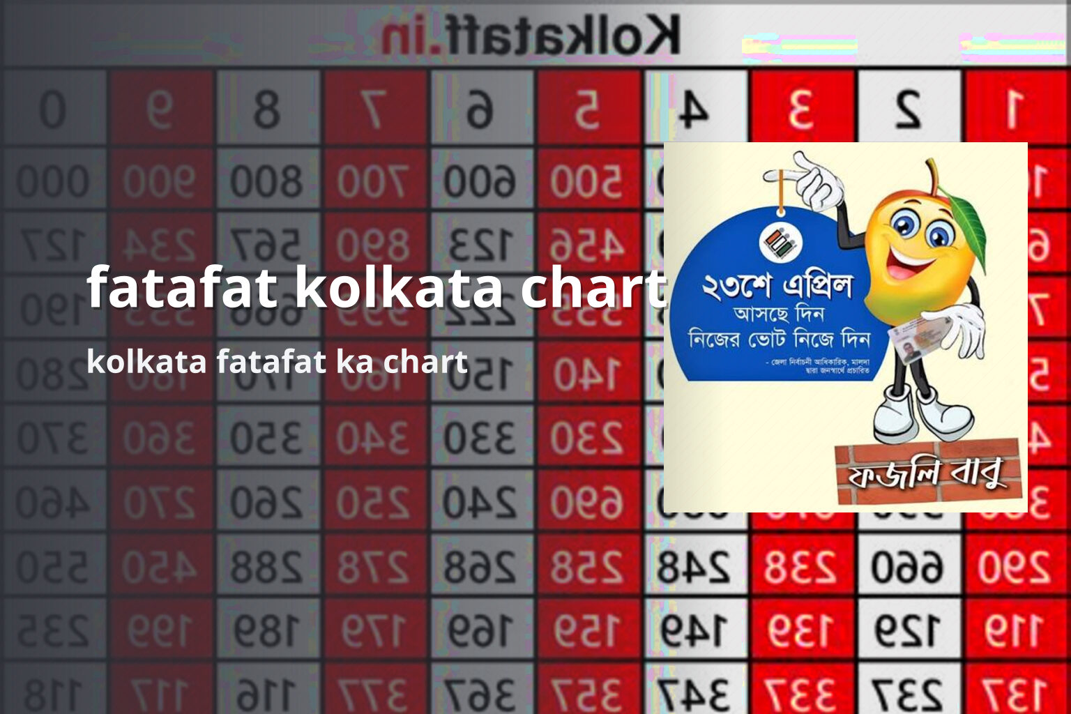 fatafat kolkata chart kolkata fatafat ka chart