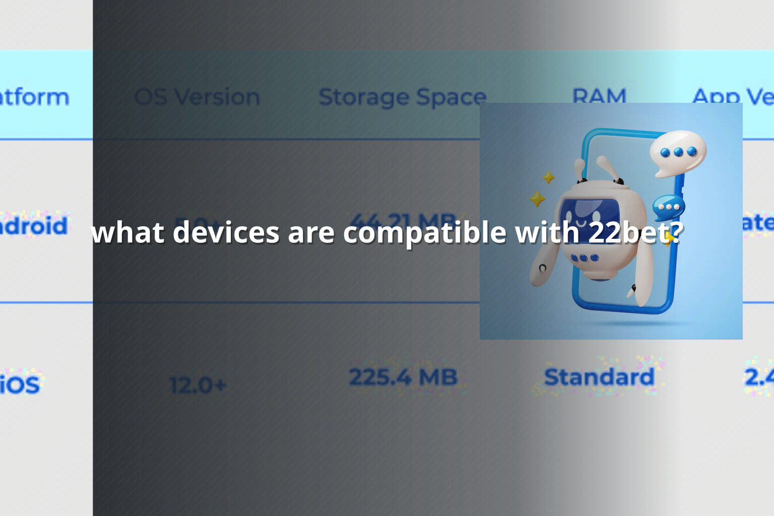 what devices are compatible with 22bet? - gaming_brand