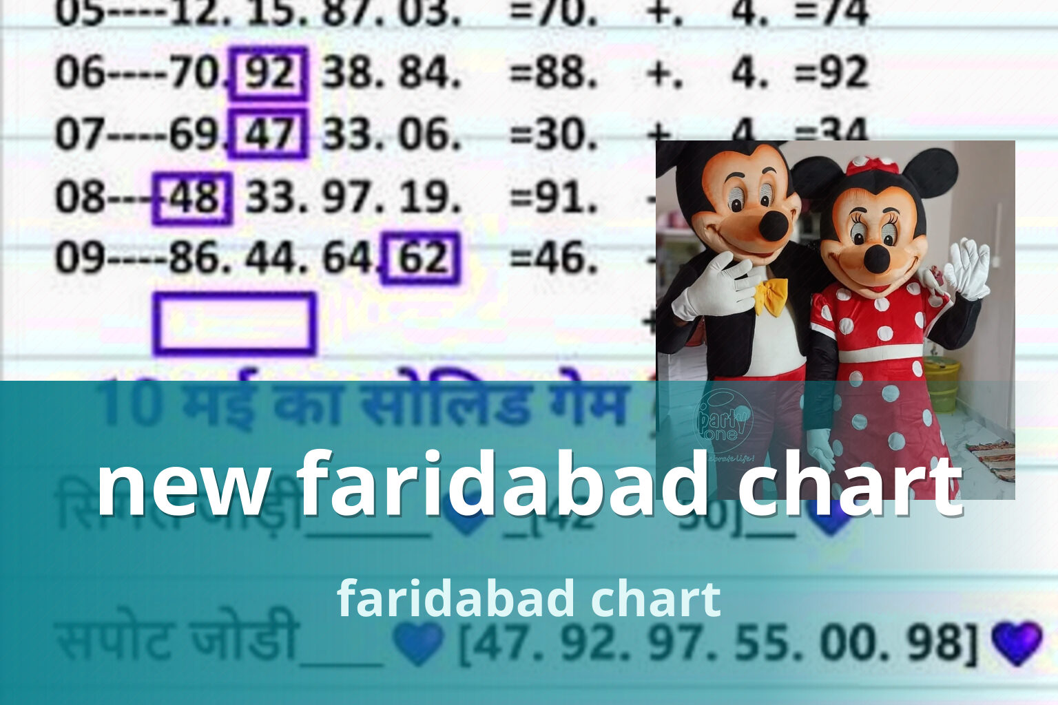 new faridabad chart faridabad chart