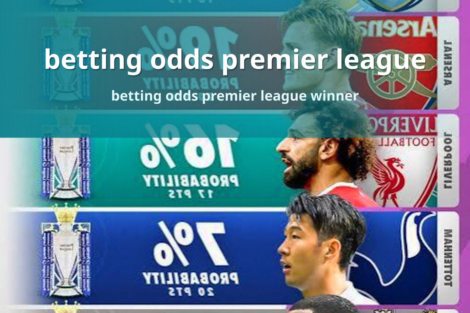 betting odds premier league betting odds premier league winner