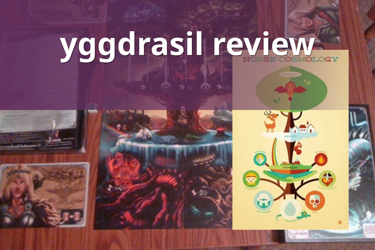 yggdrasil review - gaming_brand