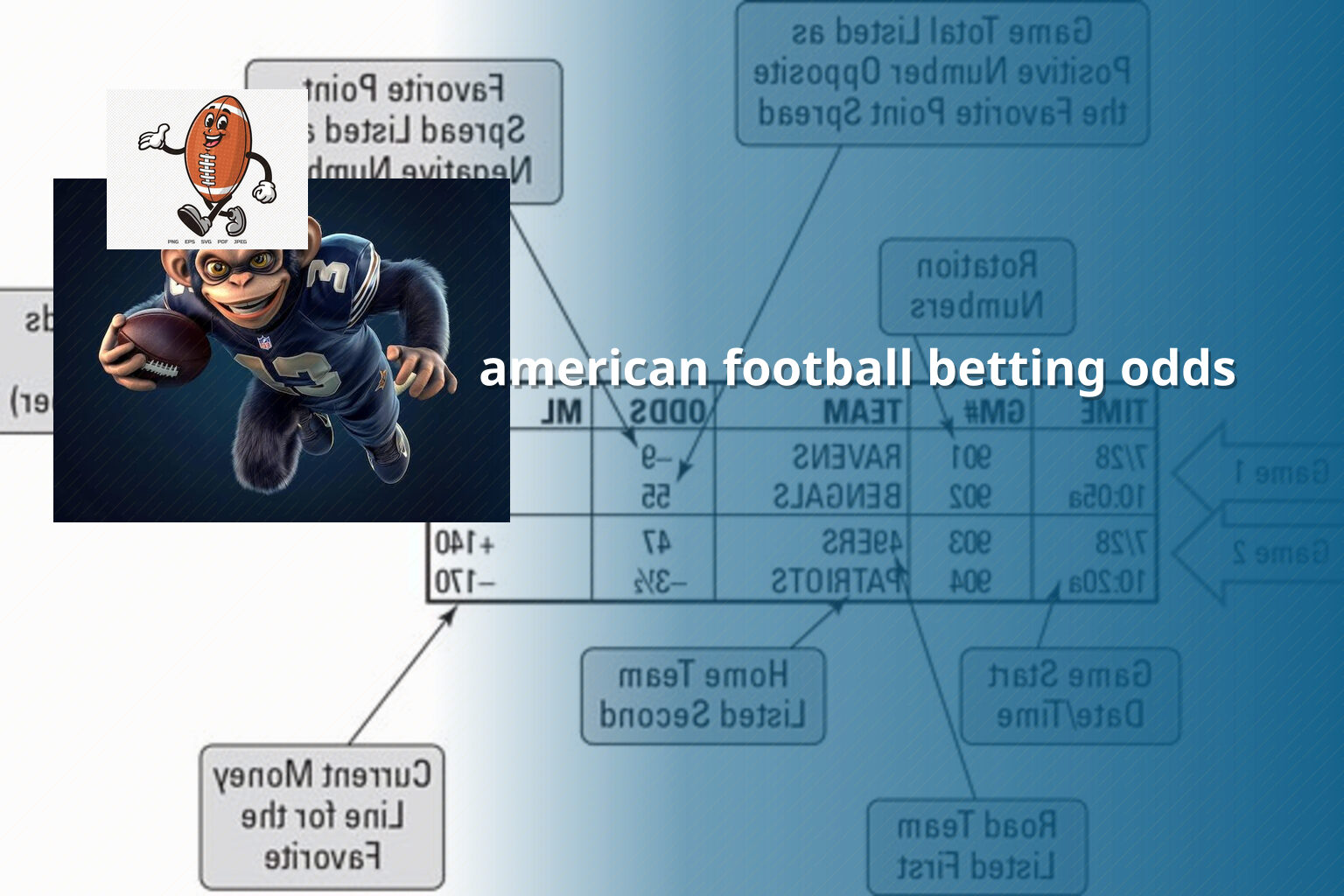 american football betting odds - sportsbook