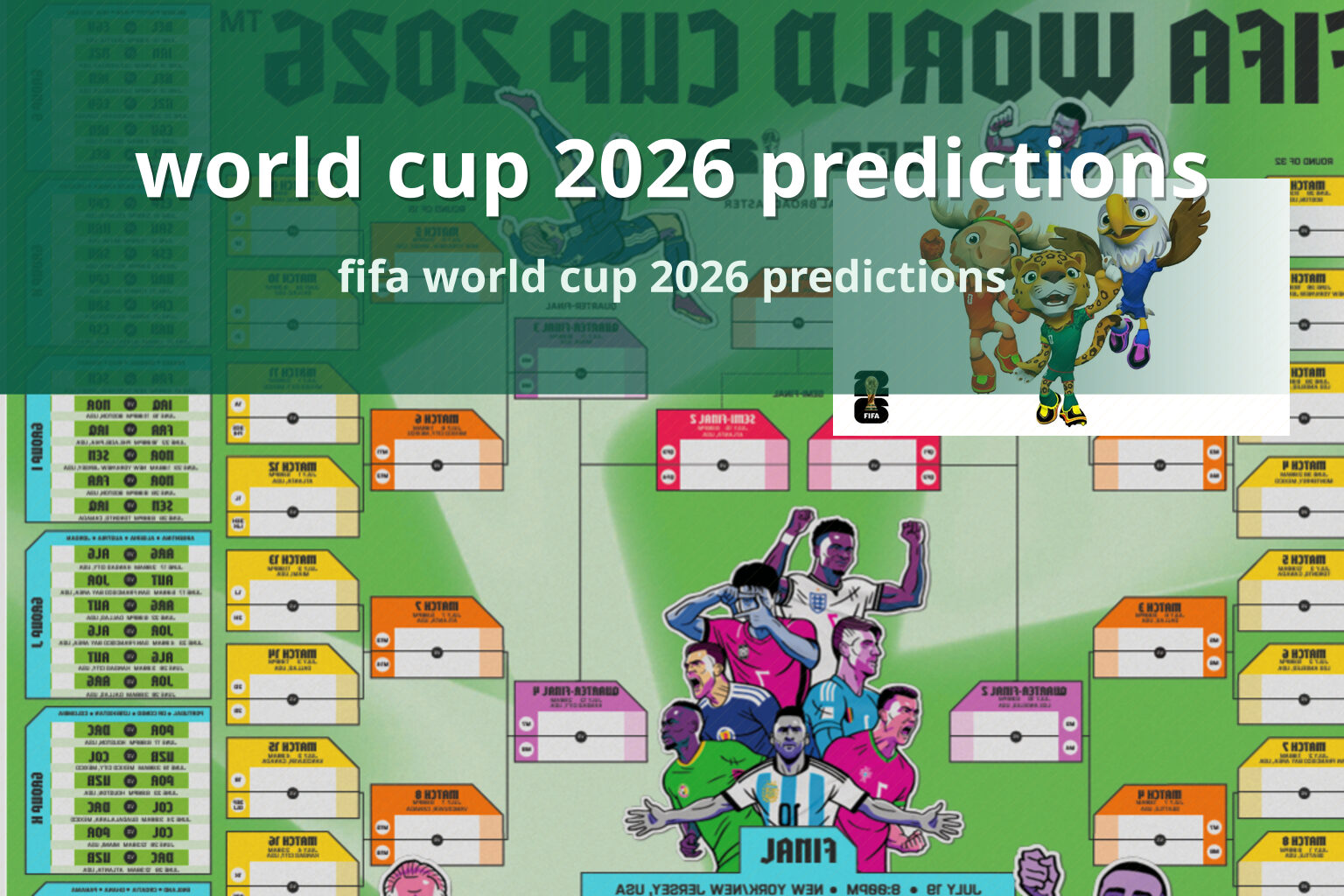 world cup 2026 predictions fifa world cup 2026 predictions