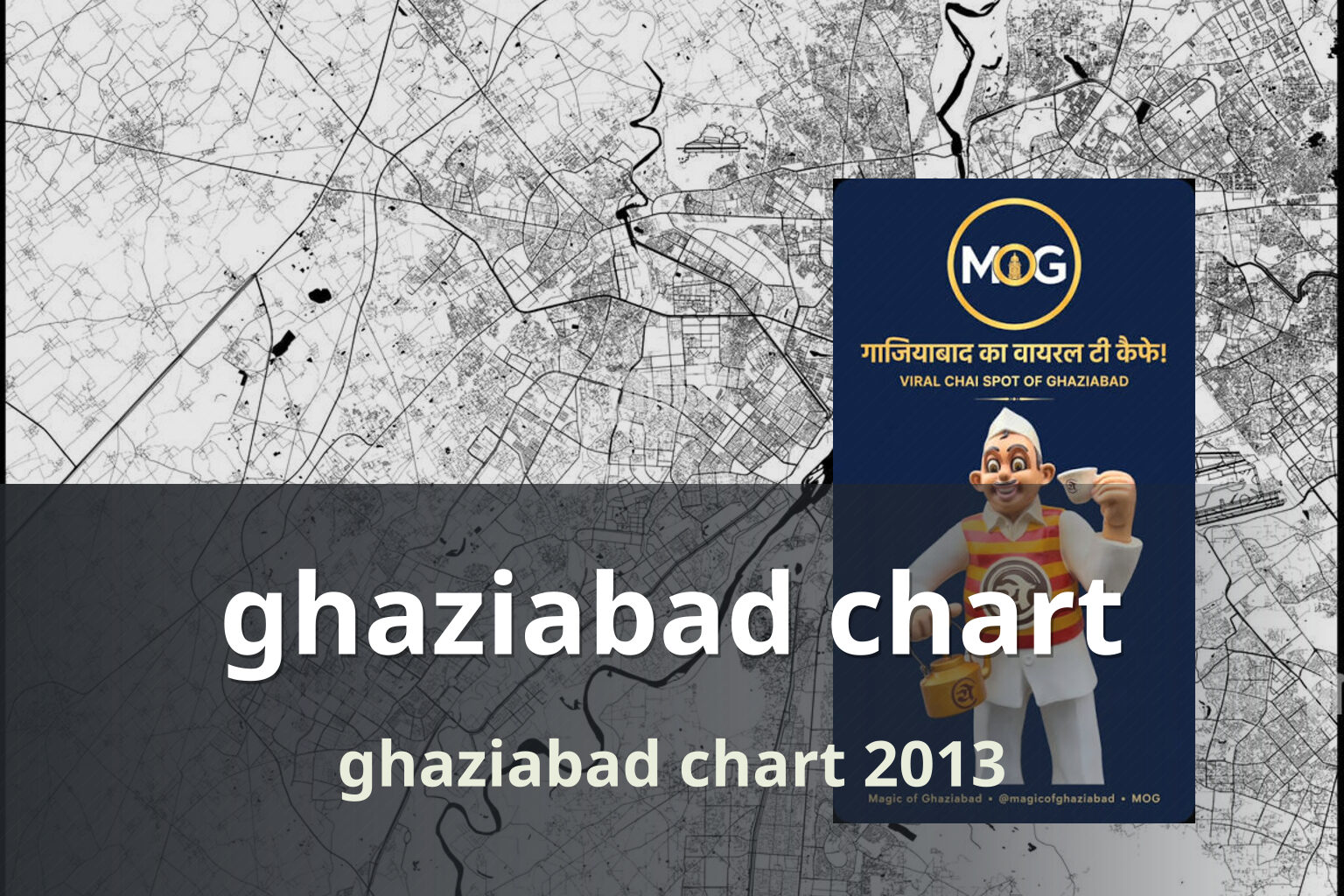 ghaziabad chart - slots