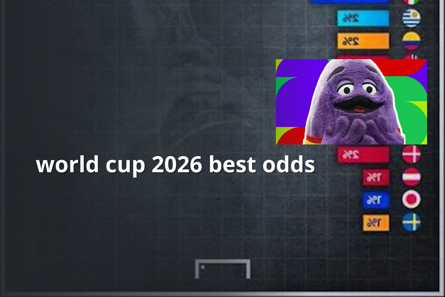 world cup 2026 best odds - cricket_betting
