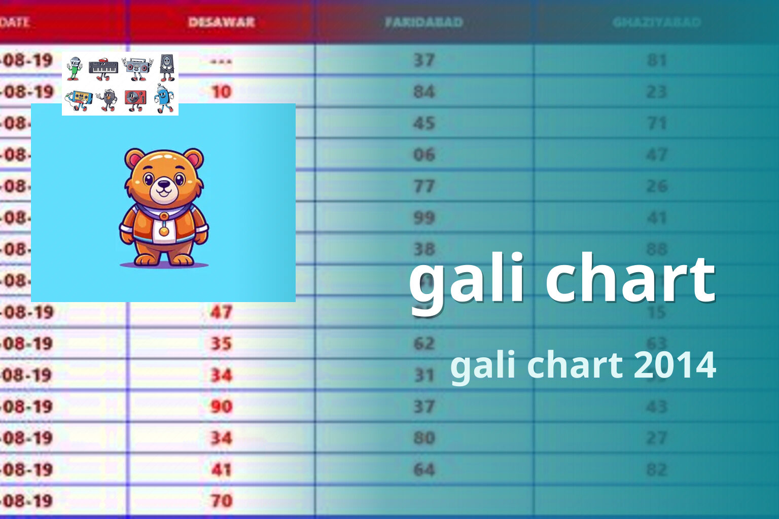 gali chart gali chart 2014