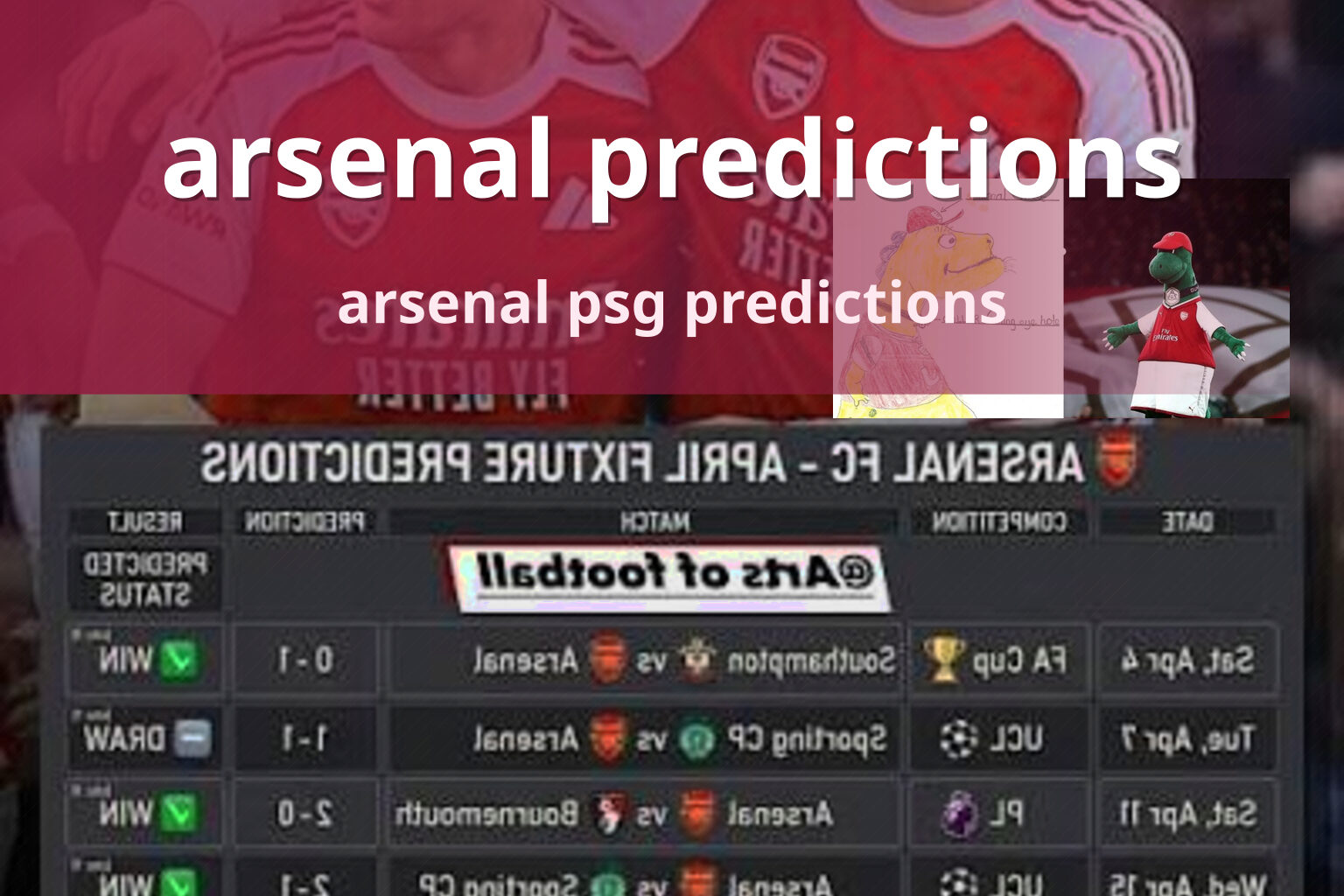 arsenal predictions arsenal psg predictions