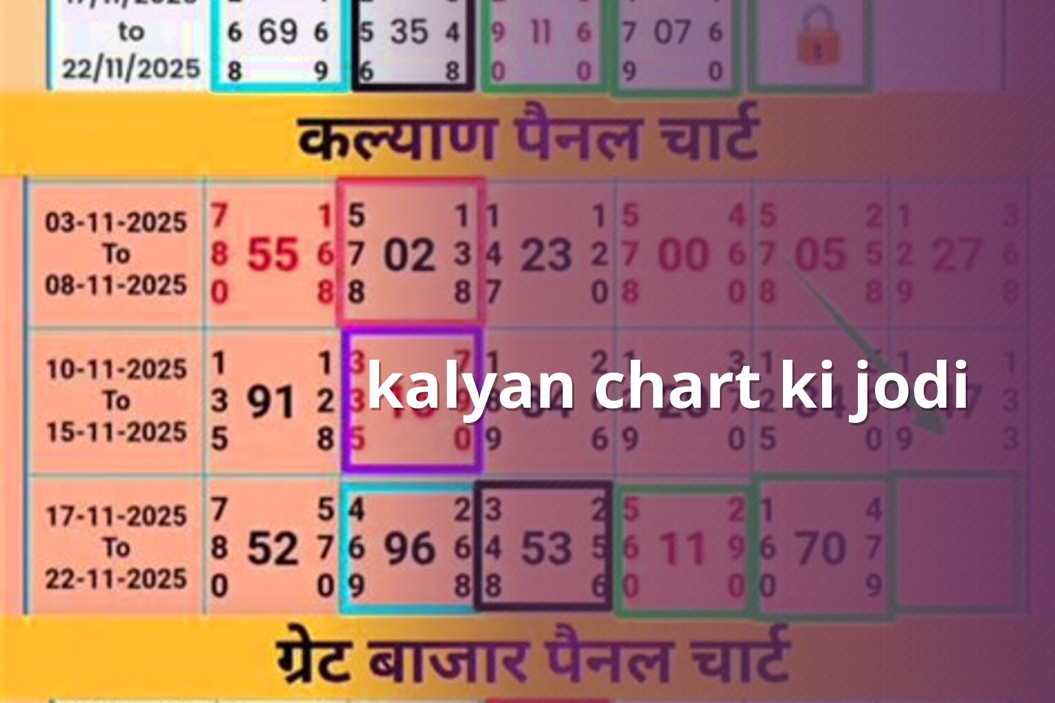 kalyan chart ki jodi - matka_satta