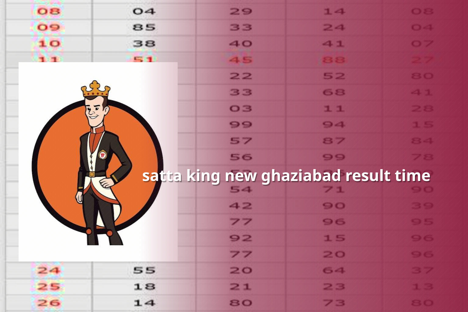 satta king new ghaziabad result time - matka_satta