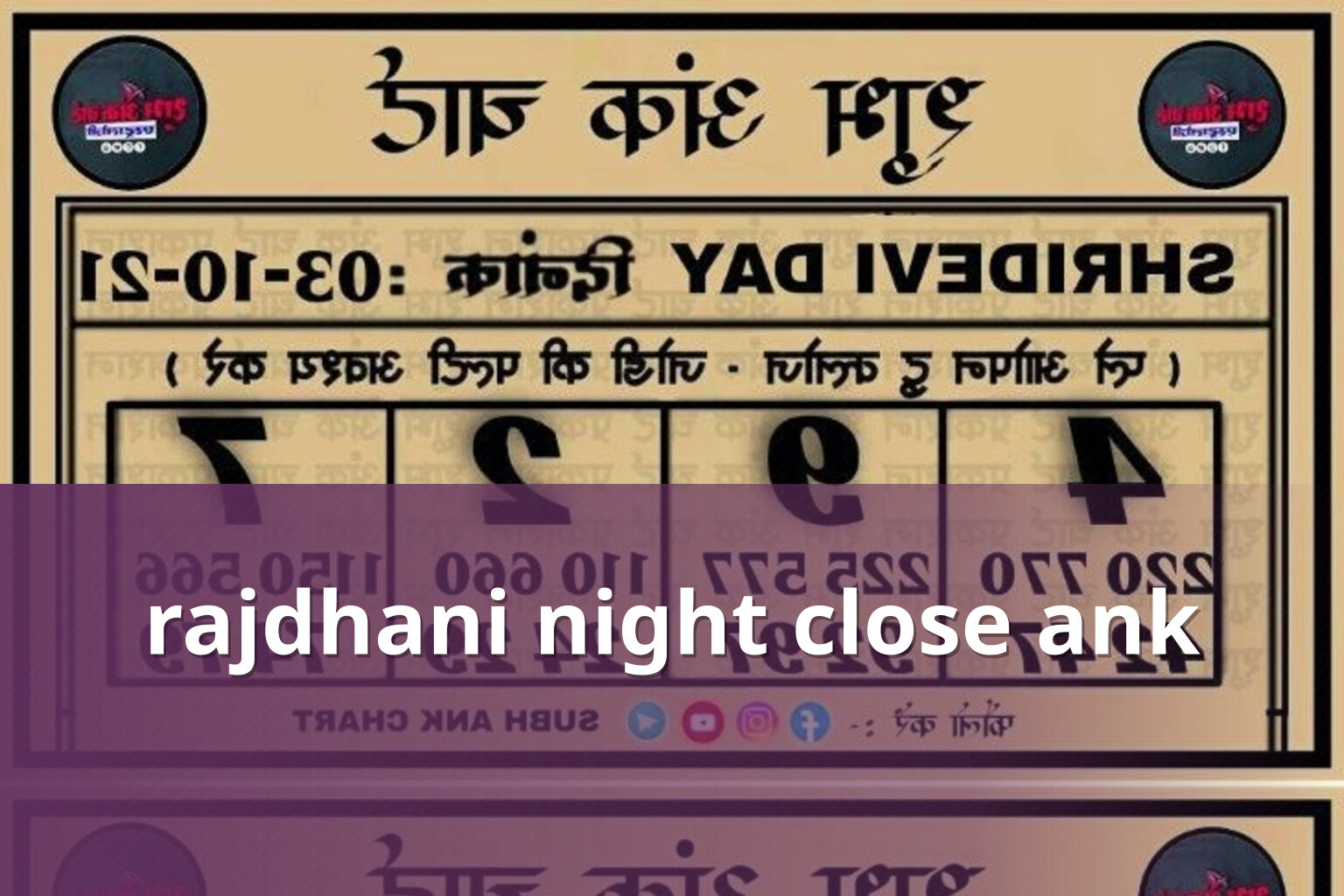 rajdhani night close ank - matka_satta
