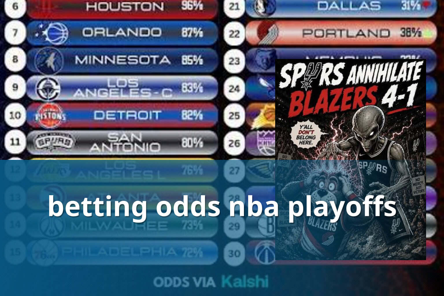 betting odds nba playoffs - sportsbook