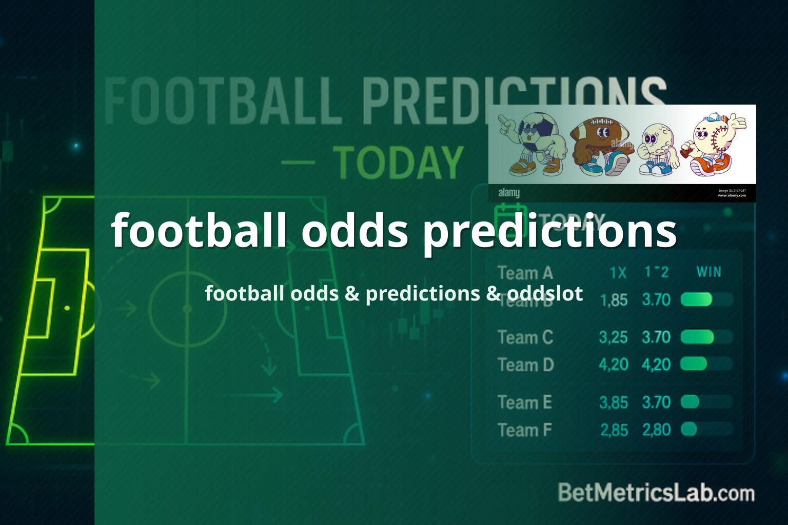 football odds predictions football odds & predictions & oddslot