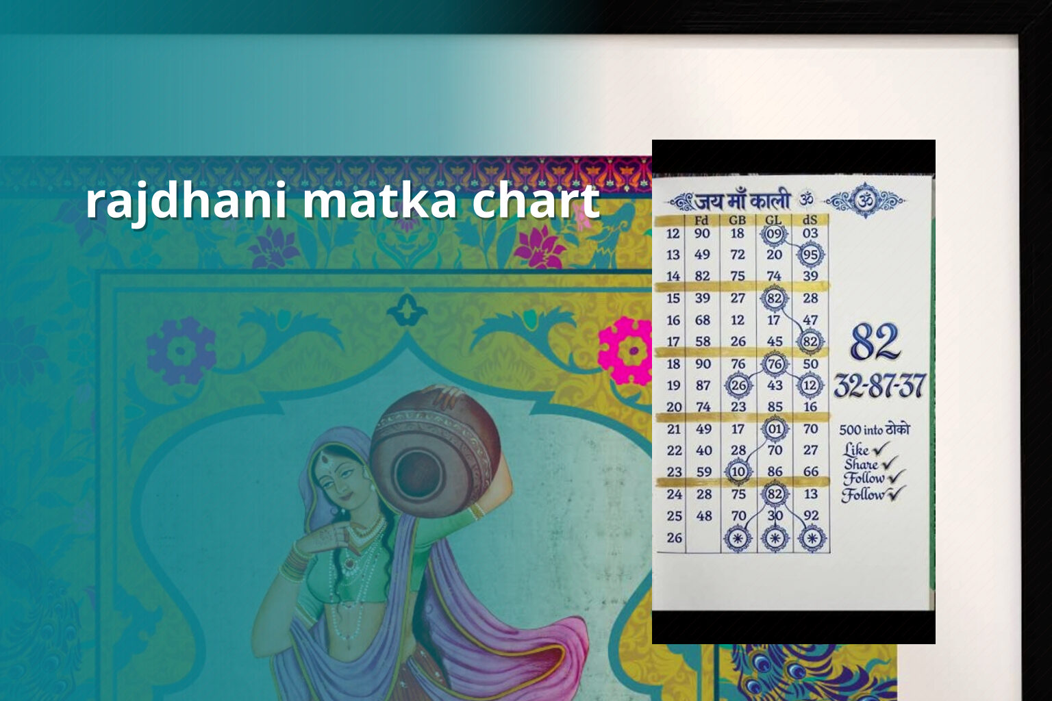 rajdhani matka chart - matka_satta