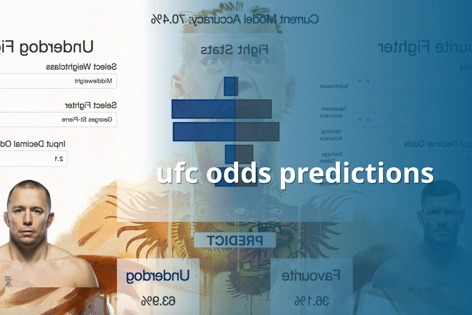 ufc odds predictions - sportsbook