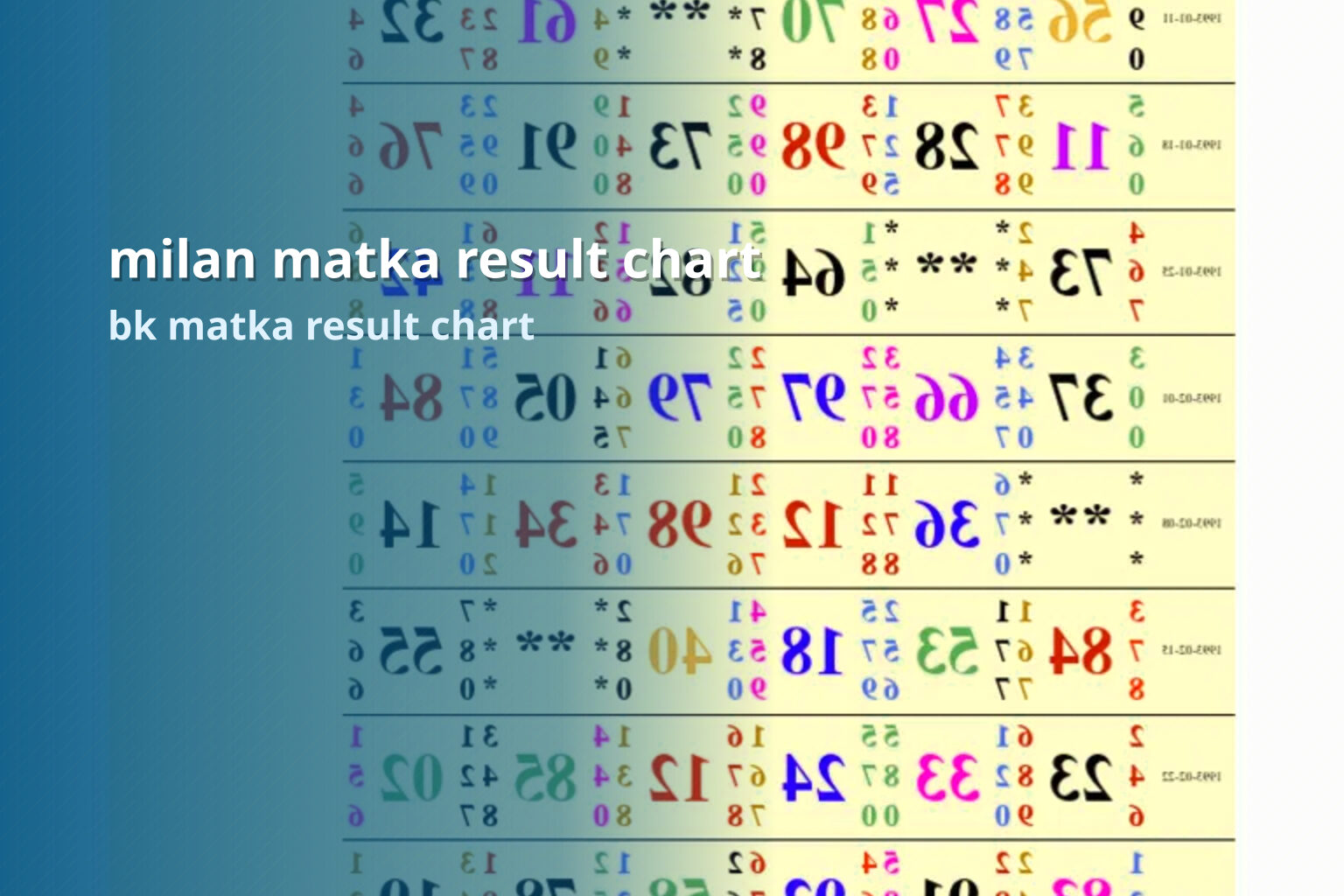 milan matka result chart bk matka result chart