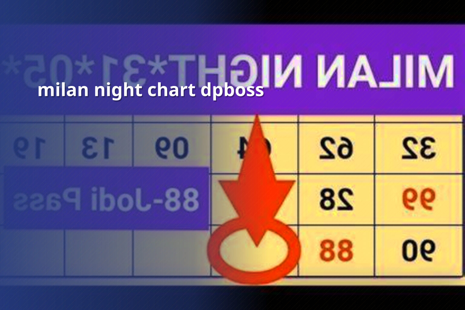 milan night chart dpboss - matka_satta